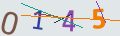 verifycode